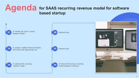 Saas Recurring Revenue Model For Software Based Startup Powerpoint