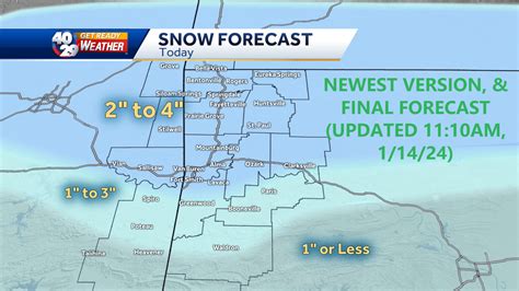 Forecast: Winter Weather Alerts