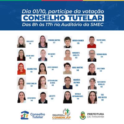 Portal Do Cidad O Prefeitura Municipal De Panambi Rs Vota O