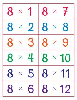 Multiplication 0-12 Flashcards with Answers on Back by BazLearning