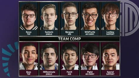 Season Tsm Vs Liquid Game Semi Finals Na Lcs Summer