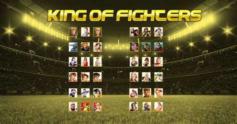 My King of Fighters XV roster by FunkonPunch on DeviantArt