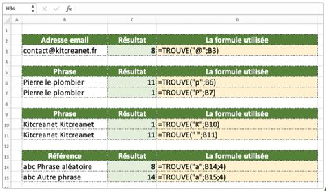 La Fonction TROUVE Dans Excel Kitcreanet