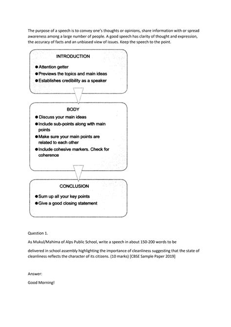 Solution Speech Writing Cbse Class 12 Format Topics And Samples