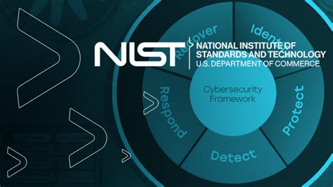 Whats New In The NIST CSF 2 0 Draft Sedara