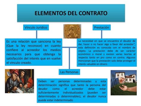 Mapa Conceptual Elementos Del Contrato Ppt