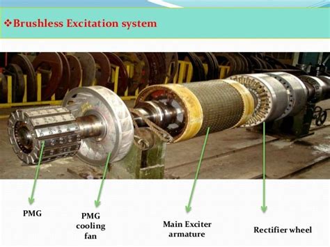 Ppt turbo generator