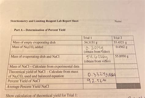 Solved Stoichiometry And Limiting Reagent Lab Report Sheet