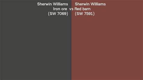 Sherwin Williams Iron Ore Vs Red Barn Side By Side Comparison