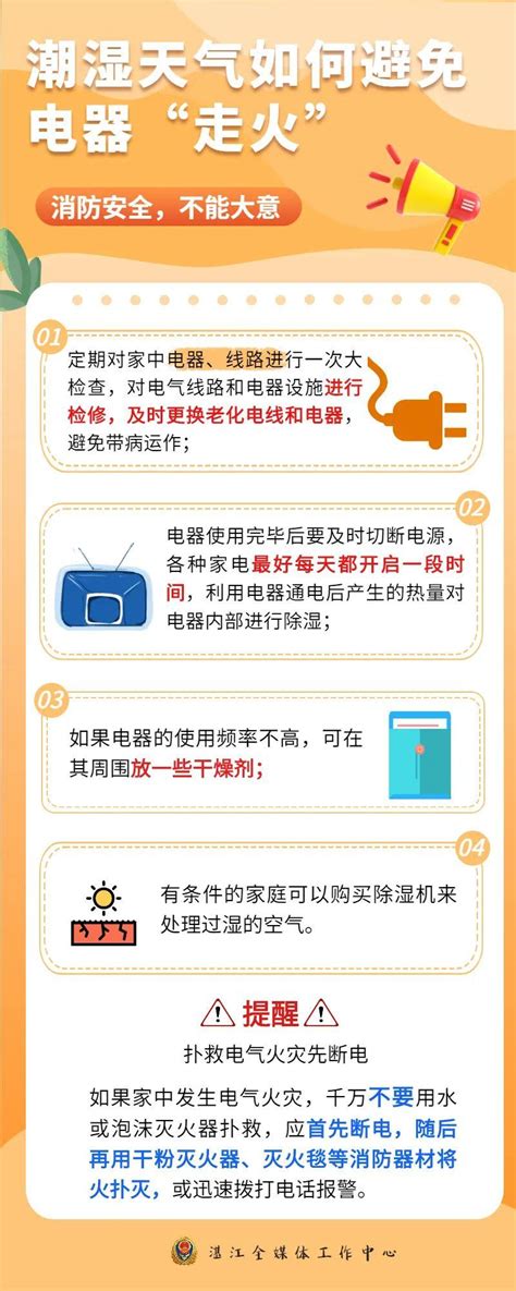 今年首个“回南天”来了！湛江人 防潮更要注意消防安全→澎湃号·政务澎湃新闻 The Paper