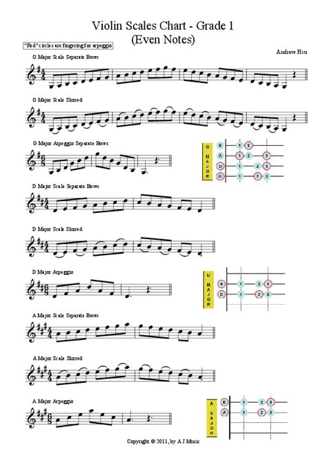 Music Theory Pdf Grade 1 Mariann Quinlan