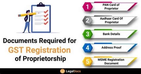 Gst Registration And Return Filings At Rs 1000 In Bharatpur