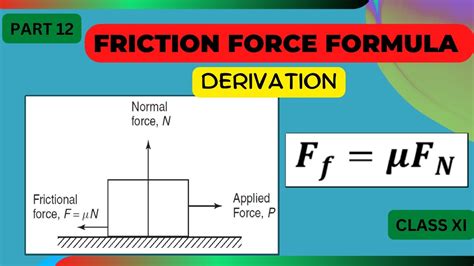 Friction Force Formula Derivation In Class 11 Laws Of Motion Youtube