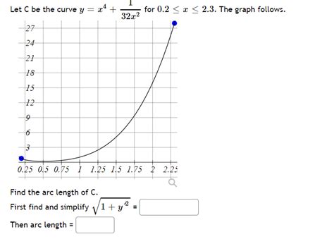 Solved Let C Be The Curve Y X For