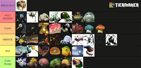 Pikmin Bosses Ranking 1-4 Tier List (Community Rankings) - TierMaker