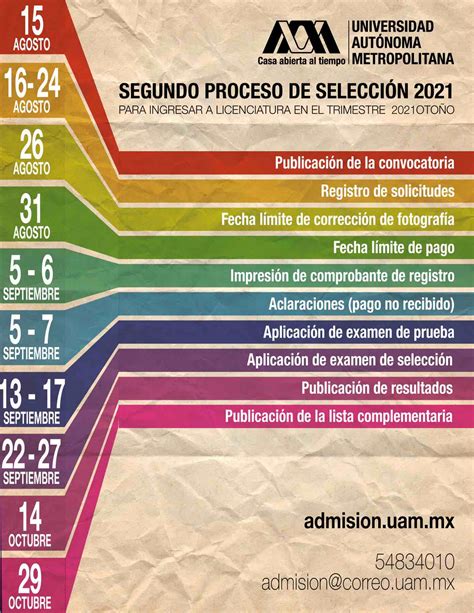 Total Imagen Uam Segunda Vuelta Resultados Abzlocal Mx