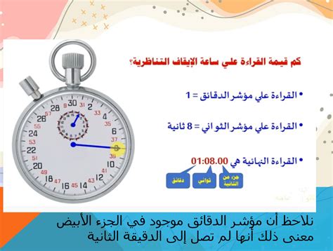 مراجعة على قراءة ساعة الايقاف التناظرية لمادة الفيزياء للصف التاسع