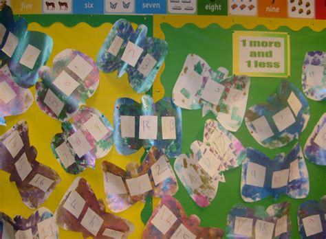 1 More 1 Less Classroom Display Photo Sparklebox