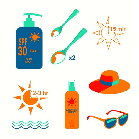 The Importance Of Sunscreen To Prevent Sun Burns Skin Cancer And Aging