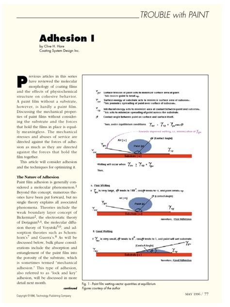 How to Reverse Paint Adhesion Using Science-Based Methods - Better Building