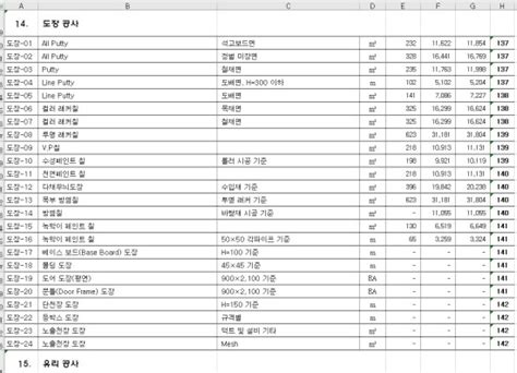 실내건축 일위대가 리스트 2017년 상반기 인테리어 품셈 네이버 블로그