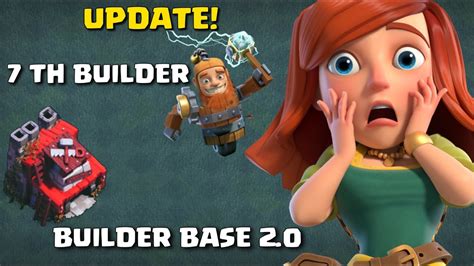 New Builder Base Update Date Th Builder Builder Hall In