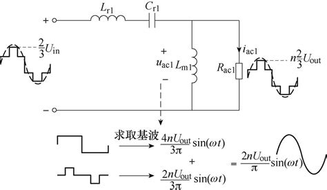 基于多模态切换的宽电压增益llc谐振变换器控制策略