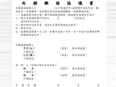 離婚協議書範本免費下載！離婚協議書怎麼寫？12點注意事項必知