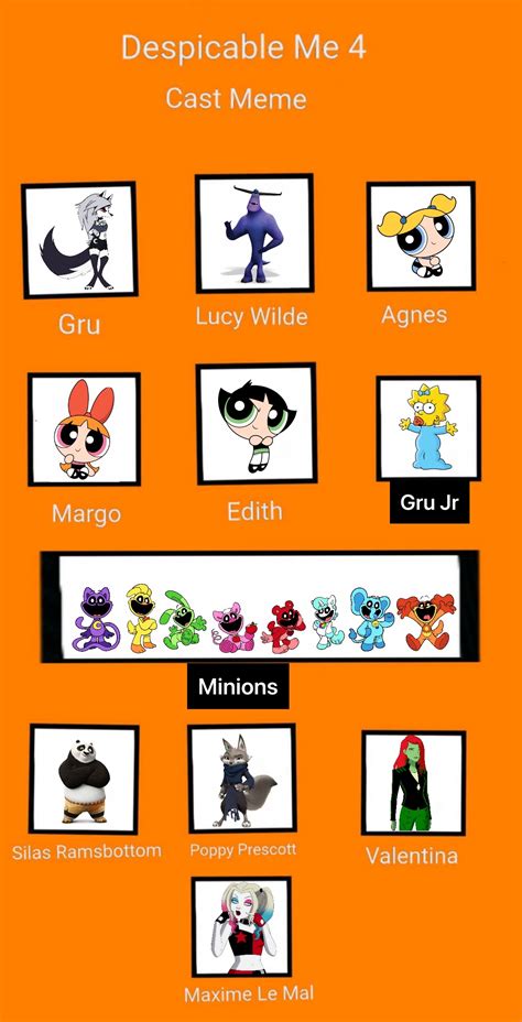 Despicable Me 4 cast meme by ParkerBrown on DeviantArt