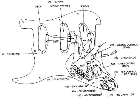 Unearthing The Secret Circuitry Of The Vintage Stratocaster A Wiring