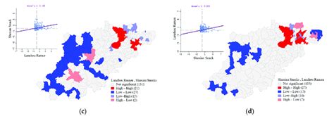 The Binary Moran Index And Bivariate Lisa Clustering Map Of Kfc A And