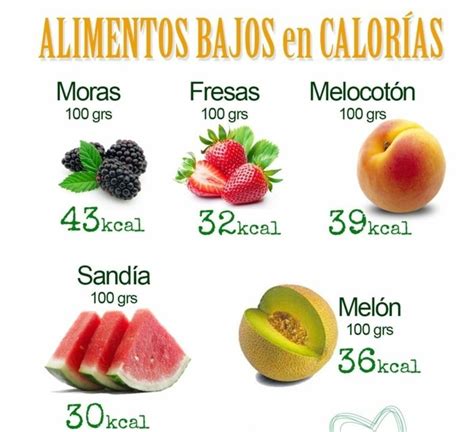 Las Mejores Propuestas De Postres Para Adelgazar Alimentos Bajos En Calorias Frutas Bajas En