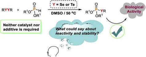 European Journal Of Medicinal Chemistry X Mol