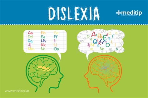 Qu Es La Dislexia S Ntomas Tipos Causas Y Tratamiento Off