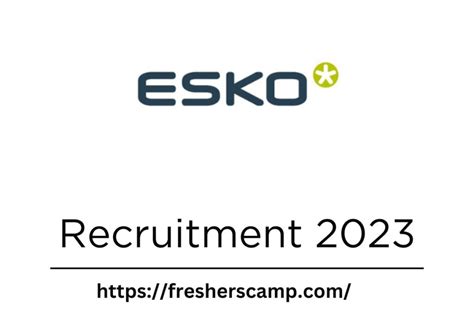 Esko Off Campus Recruitment For Software Engineer Bangalore