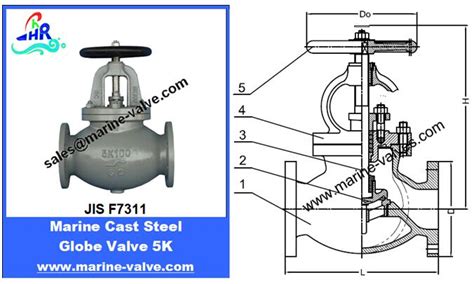 Jis F K Marine Cast Steel Globe Valve Qingdao Ronghang Marine