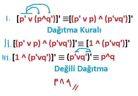 p v p q önermesine denk olan önerme nedir 9 sinif mantık acill