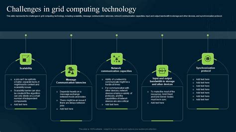 Grid Computing Infrastructure Challenges In Grid Computing Technology Formats Pdf