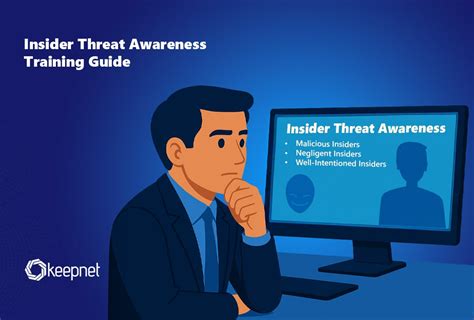 Insider Threat Awareness Army – Cyber Awareness Challenge 2022 Insider ...