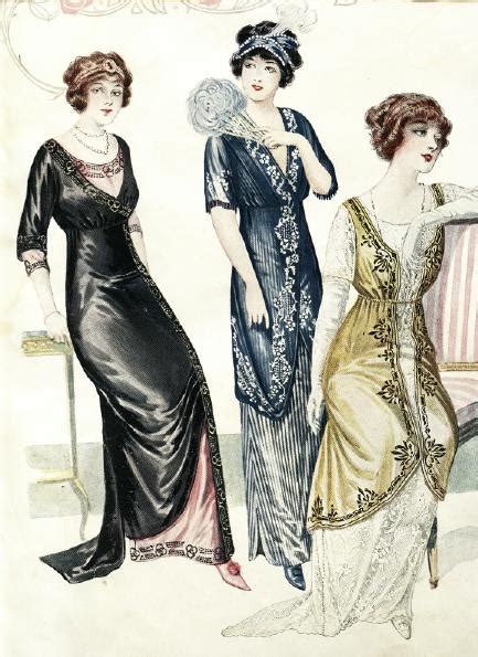 Vintage Victorian: Costume Timeline