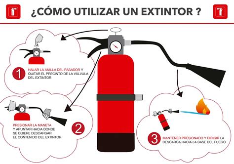 C Mo Usar Un Extintor De Incendios