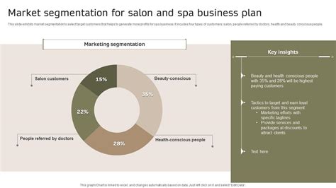 Market Segmentation For Salon And Spa Business Plan Ppt Sample