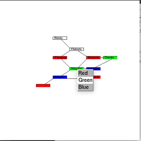 Graph Coloring Backtracking Coloring Pages