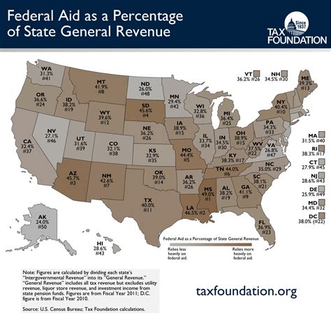 Monday Map Federal Aid As A Percentage Of State General Revenue