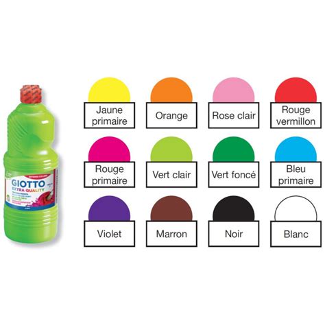 Gouache Liquide Giotto Flacons De 1 L Asco Celda