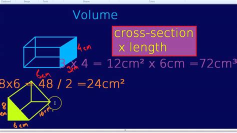 Volume Of Different Shapes