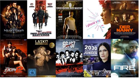 17 Best Movie Review And Ratings Sites List Tmenet