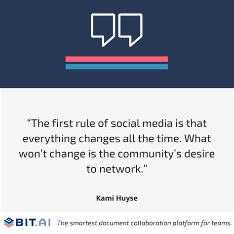 20 Social Media Marketing Quotes To Inspireyour Team