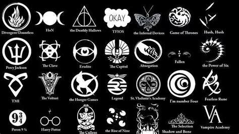 Symbols Of Harry Potter And Meanings