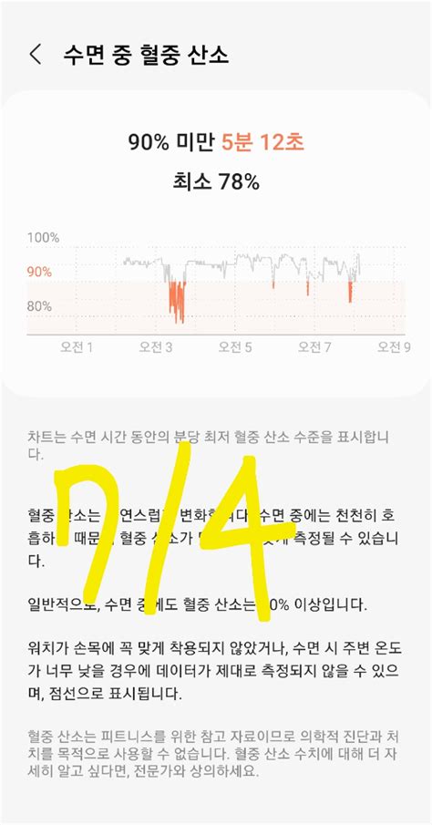 수면중 산소포화도가 자주 낮게 나와요삼성워치 ㅣ 궁금할 땐 아하